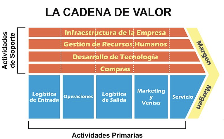 Captura de pantalla 2019-11-19 a las 12.56.31.png