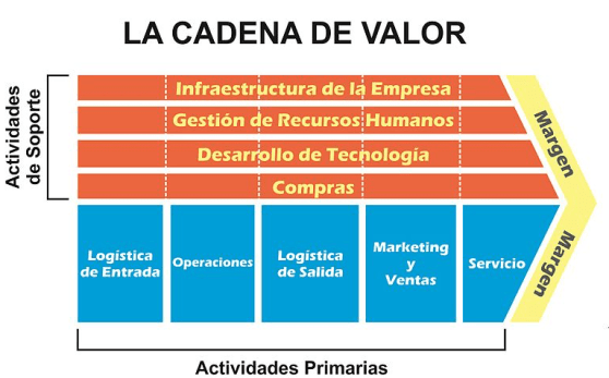 Captura de pantalla 2019-11-19 a las 12.56.31.png